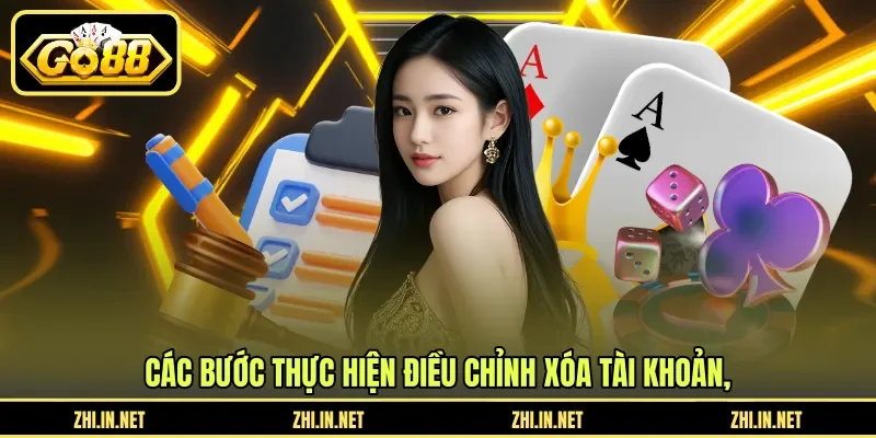 Xóa Tài Khoản - Hướng Dẫn Thay Đổi Hoặc Ngừng Sử Dụng 11 go88 Các bước thực hiện điều chỉnh xóa tài khoản